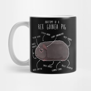 Rex Guinea Pig Anatomy Mug